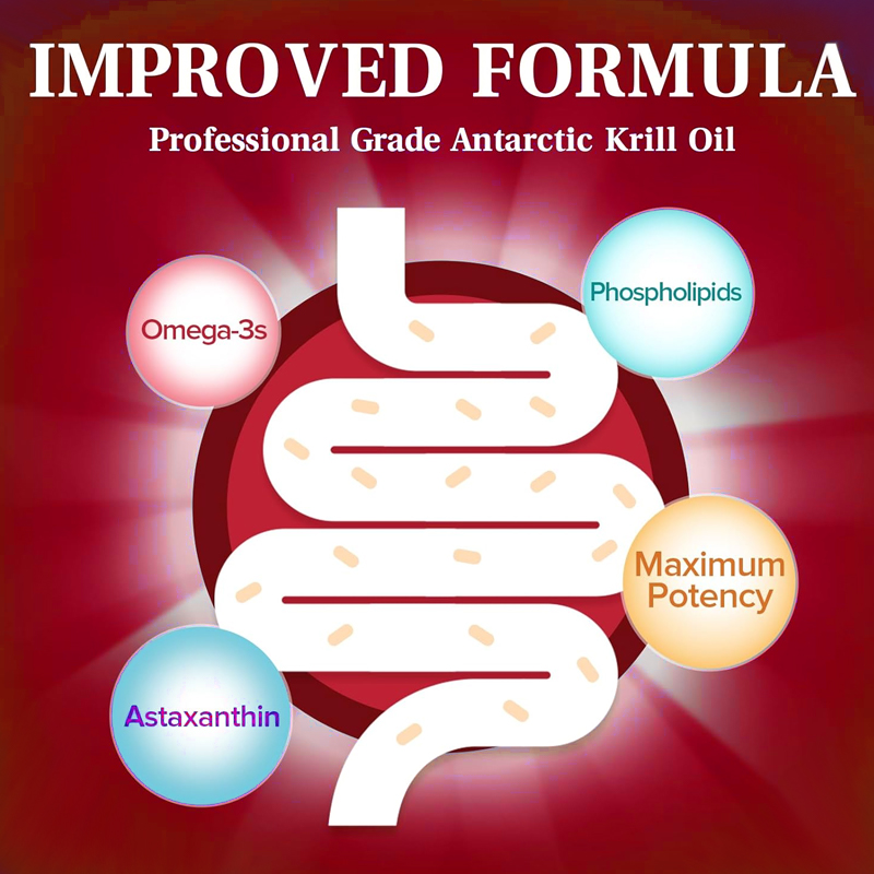 Doğal Krill Yağı 1000mg Takviy - Krill Oil Supplement incelemesi ve fiyatı