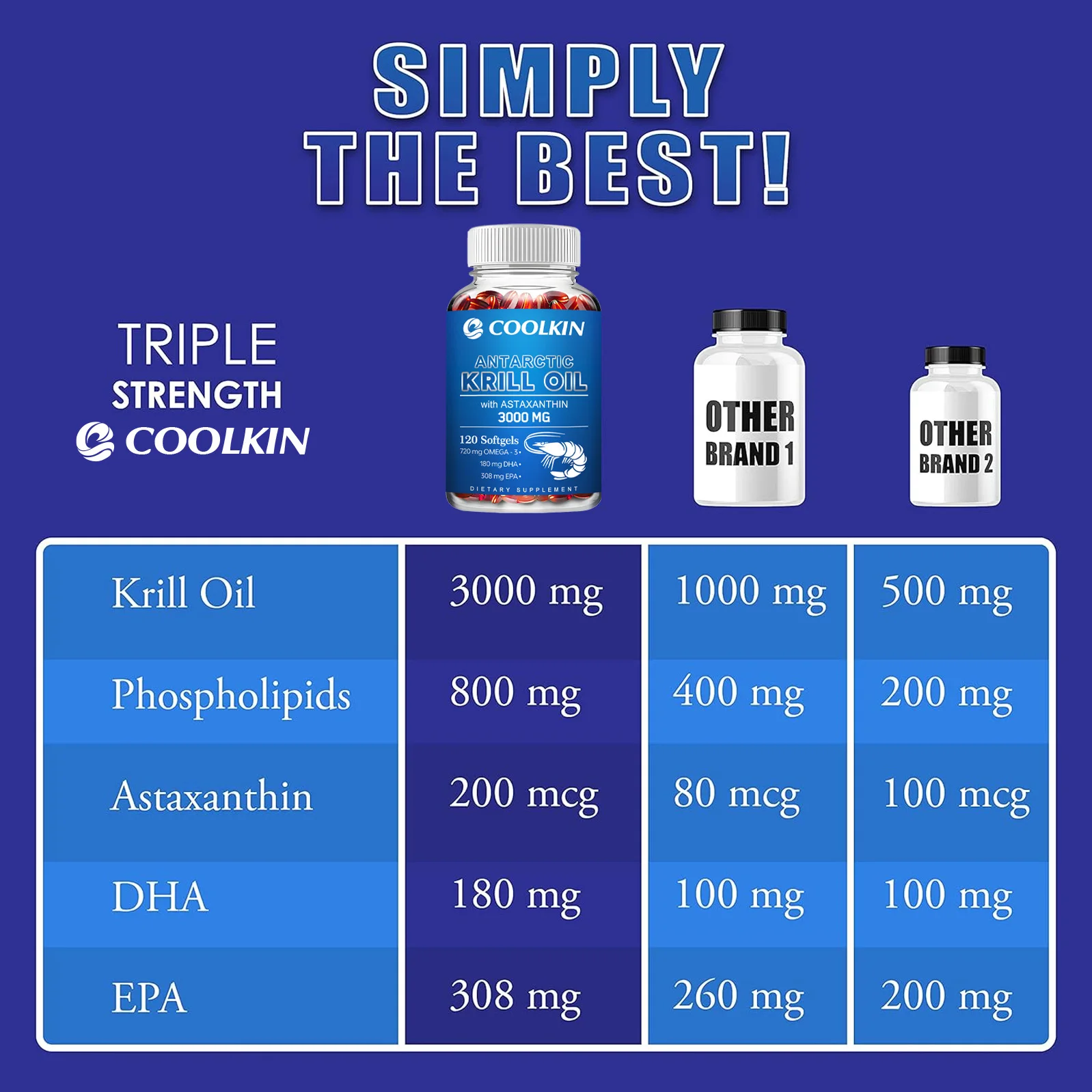 Antarktika krili yağ takviyesi - Krill Oil Supplement incelemesi ve fiyatı